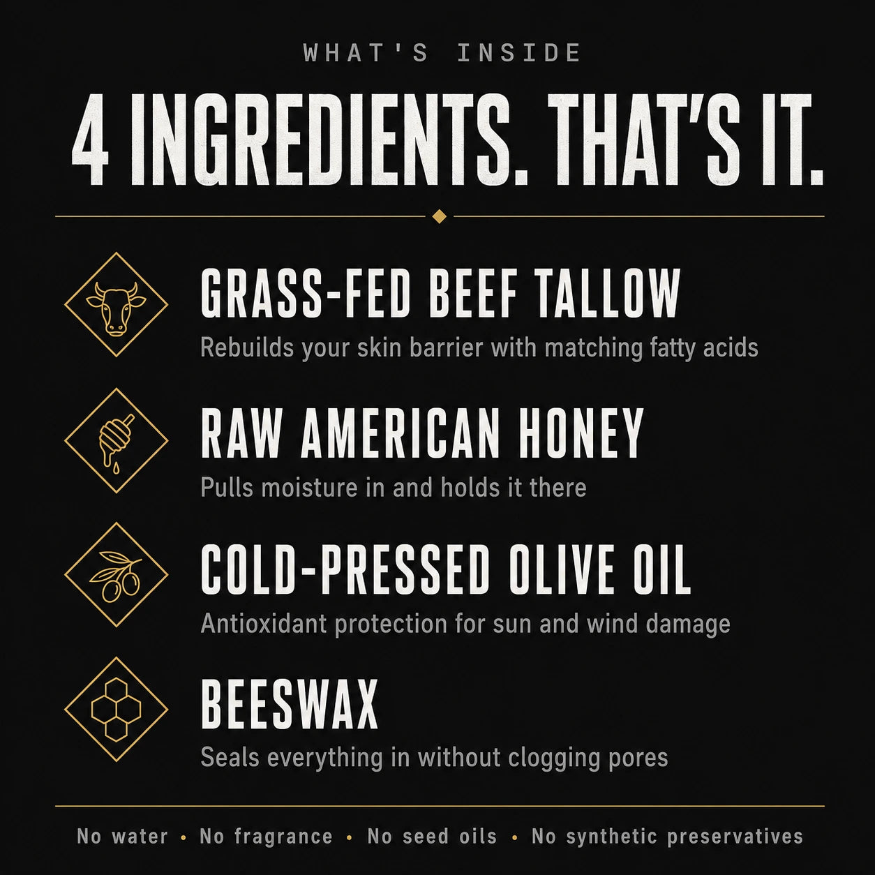 List of ingredients used in a skincare product on a black background